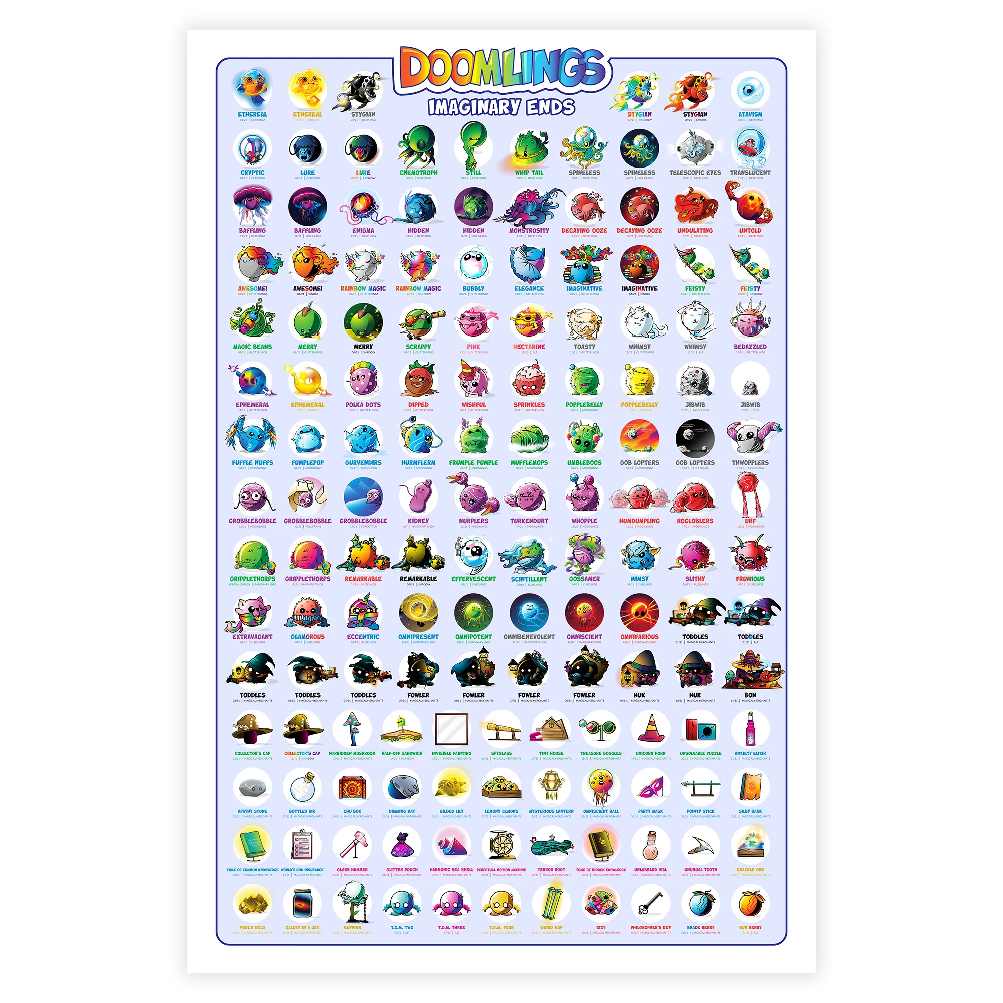 Imaginary Ends Collection Poster