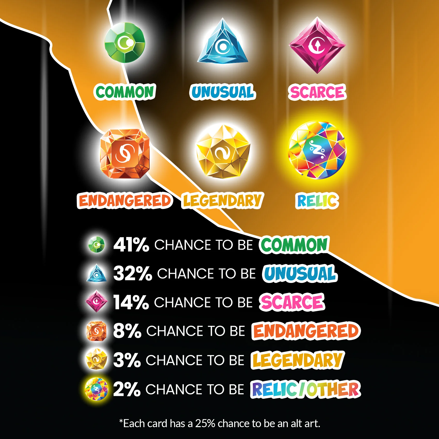 Legends of Enderas Gold Pack - Image 9