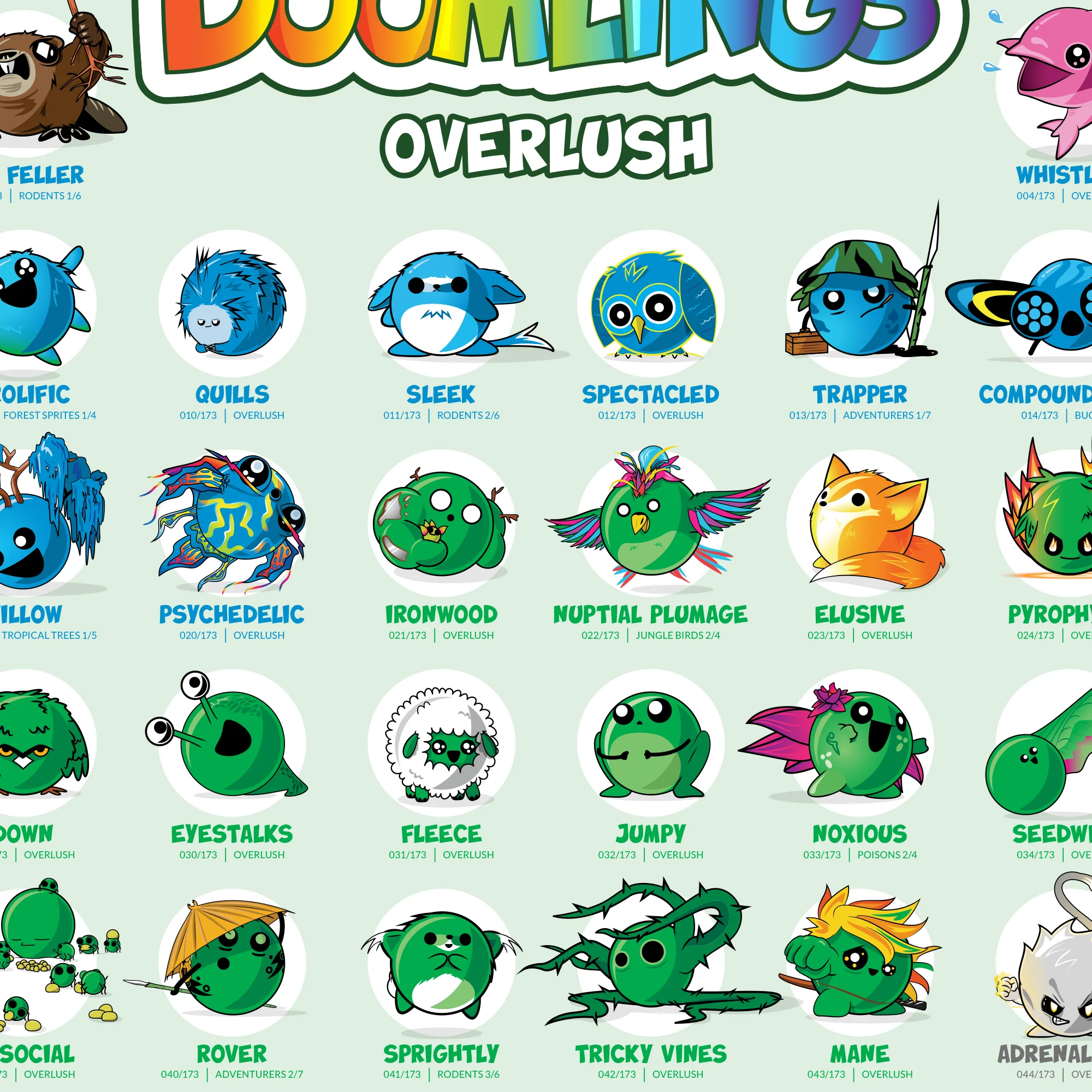 Overlush Collection Poster - Image 2