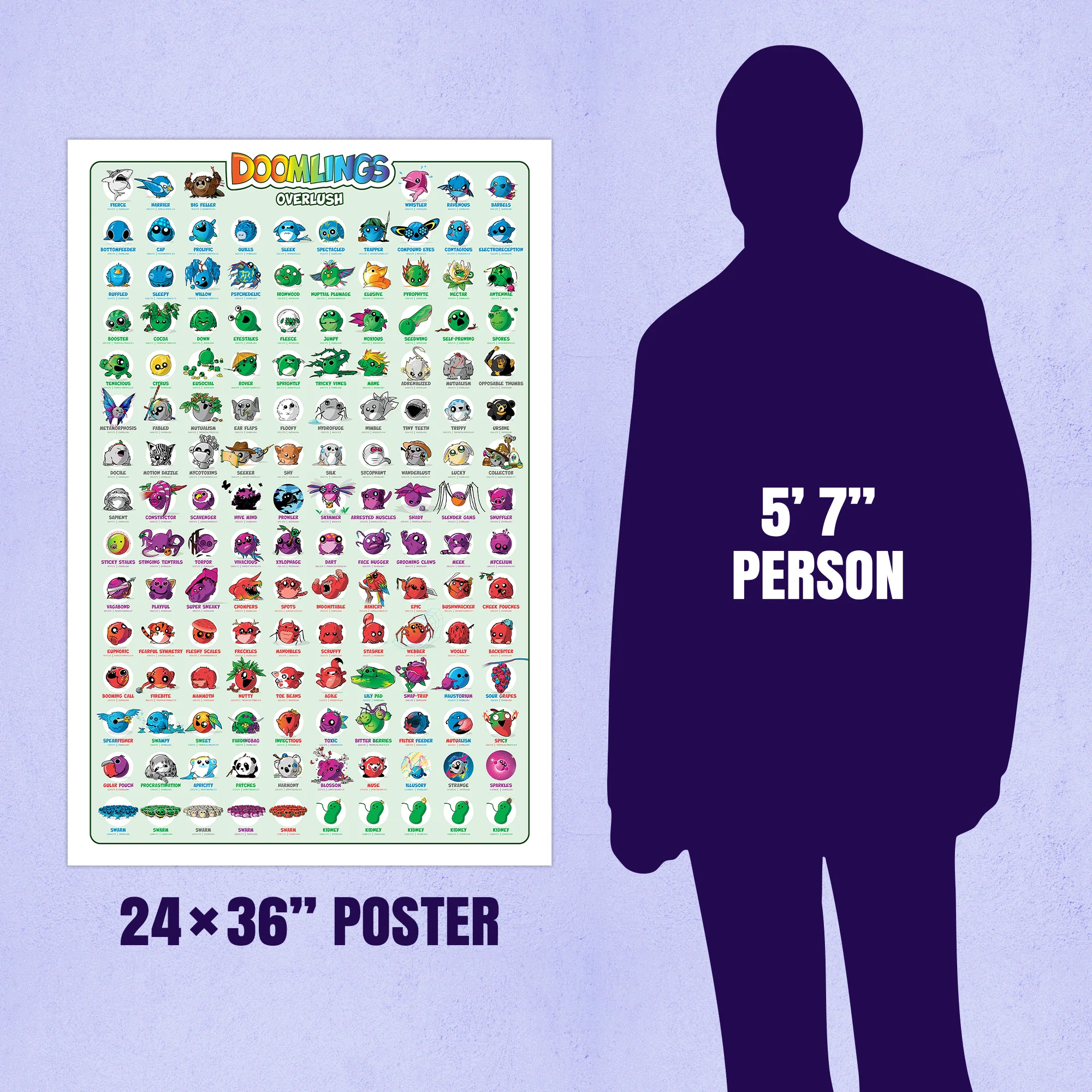 Overlush Collection Poster - Image 3
