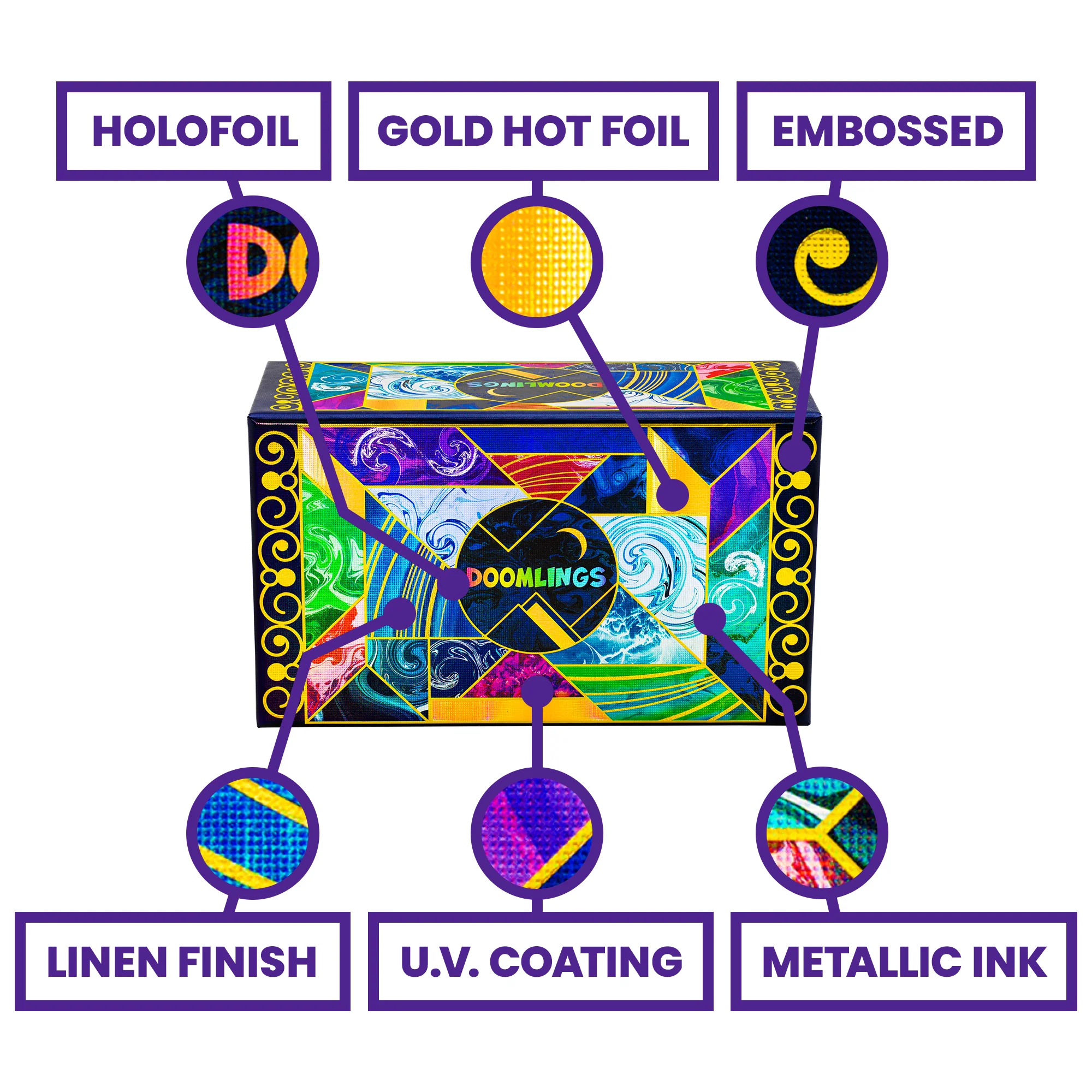 Supreme Bundle - Image 8